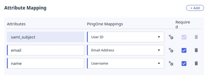 Attribute mapping successful