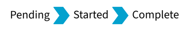 activity-feed-flow