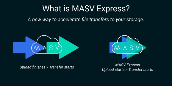 banner-masv-express-2