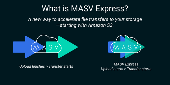 banner-masv-express-5