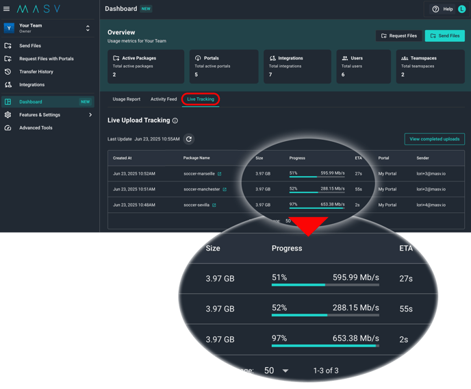 masv-live-upload-tracking-magnify