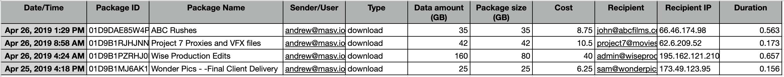 MASV Billing file