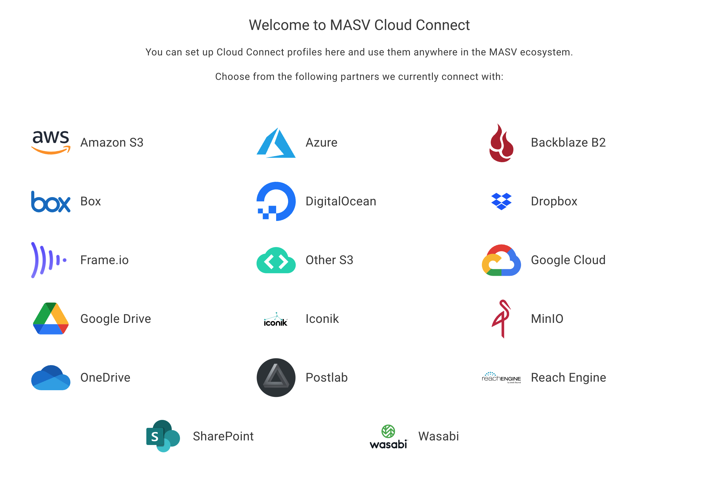 MASV Cloud Connect or Integrations